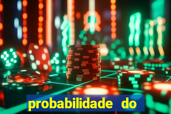 probabilidade do jogo do sao paulo hoje